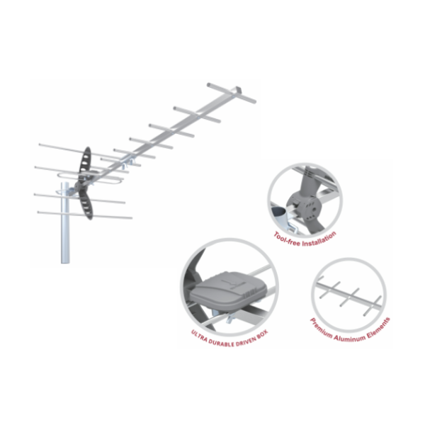 BERVIN STARTER KIT LED S21 | 2 - Login Megastore