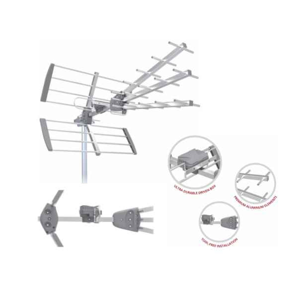 BERVIN STARTER KIT LED S23 | 2 - Login Megastore