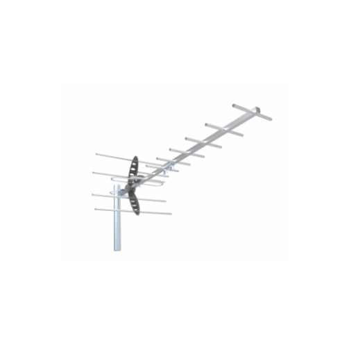 BERVIN STARTER KIT LED S35 | 2 - Login Megastore