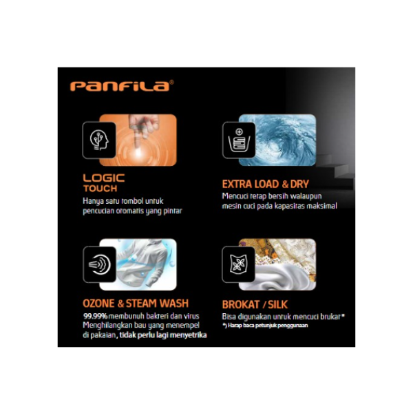 PANFILA FRONT LOAD WM PWMF1385 | 2 - Login Megastore