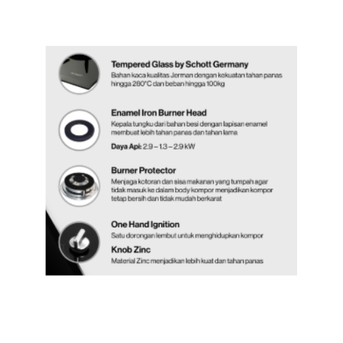 RINNAI BUILT IN GAS 2B RB713NGB | 3 - Login Megastore