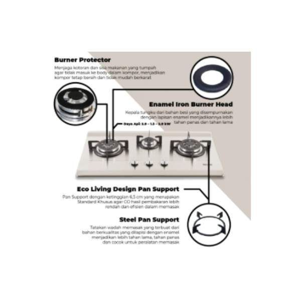 RINNAI BUILT IN GAS 3B RB713NS | 4 - Login Megastore