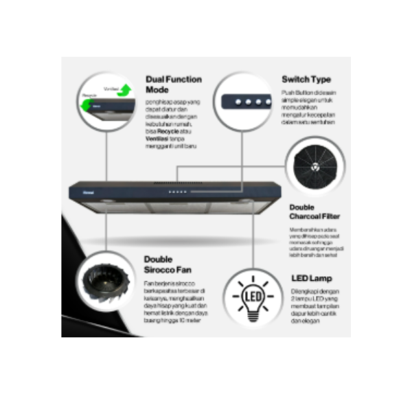 RINNAI SLIM HOOD RH229B | 4 - Login Megastore