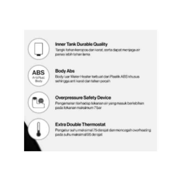 RINNAI ELECTRIC WATER HEATER RESA10C02C | 4 - Login Megastore