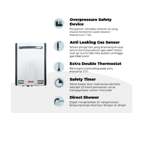 RINNAI GAS WATER HEATER REUA1620WDIND | 2 - Login Megastore