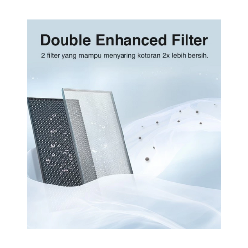 TCL FULL AUTO WM TWA7510GM | 4 - Login Megastore