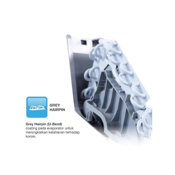 DAIKIN SPLIT AC STC15YV(FTC15YV14+RC15YV14) | 3 - Login Megastore