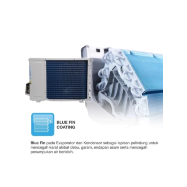 DAIKIN SPLIT AC STC50YV(FTC50YV14+RC50YV14) | 2 - Login Megastore