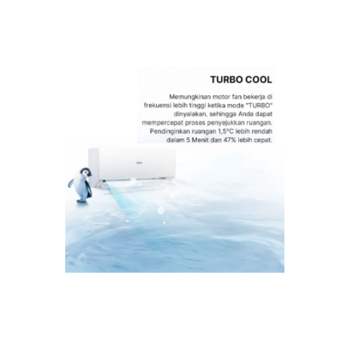 AQUA SPLIT AC AQAKCR9FQAL2 | 3 - Login Megastore