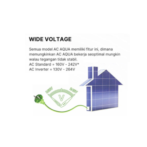 AQUA SPLIT AC AQAKCR9FQAL2 | 4 - Login Megastore