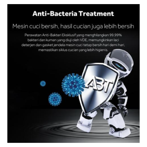 AQUA FRONT LOAD WM FQW105900QD | 4 - Login Megastore