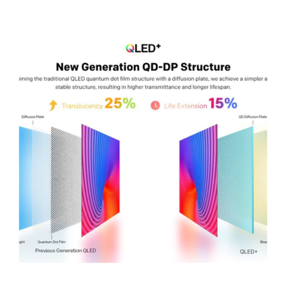 COOCAA LED TV 43CUE8600 | 4 - Login Megastore