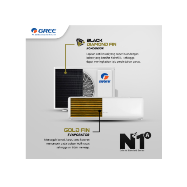 GREE SPLIT AC GWC18N1A | 4 - Login Megastore