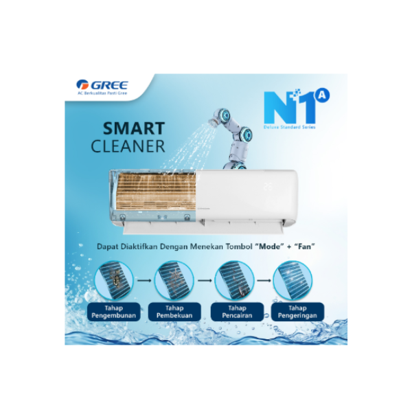 GREE SPLIT AC GWC07N1A | 4 - Login Megastore
