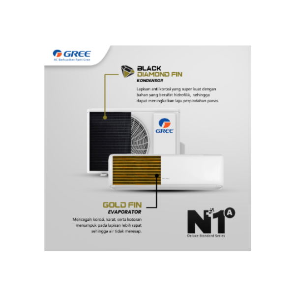 GREE SPLIT AC GWC07N1A | 5 - Login Megastore