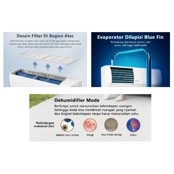 FLIFE SPLIT AC FAC12FCOO | 5 - Login Megastore