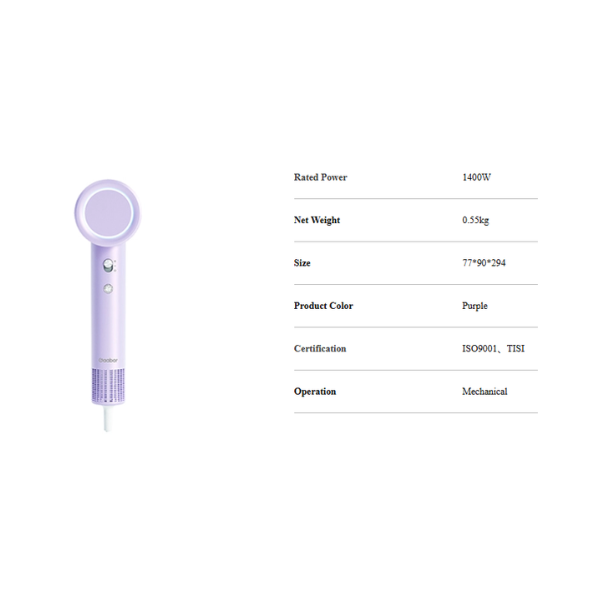 GAABOR HAIR DRYER HDM02A | 3 - Login Megastore