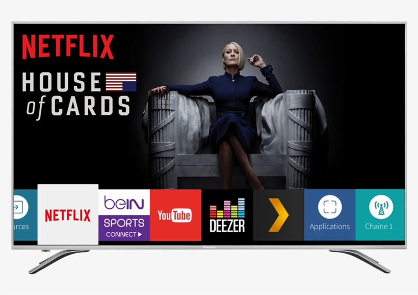 HISENSE LED TV 65A6500H | 3 - Login Megastore