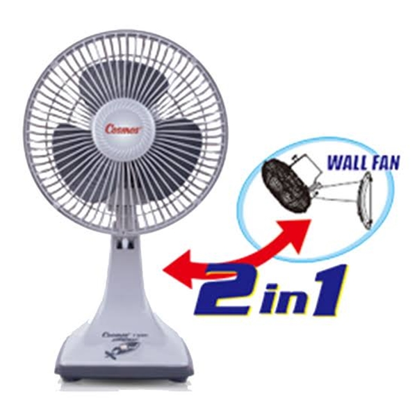 COSMOS - DESK FAN SAPP 7KDUTWINO  | 1 - Login Megastore