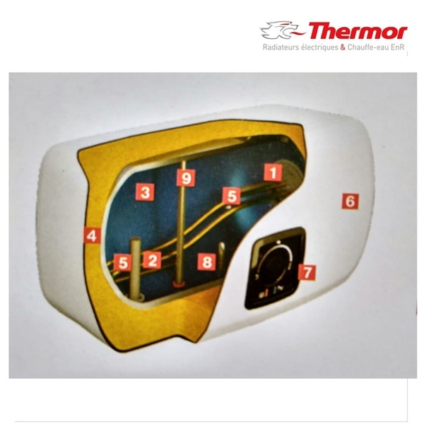 THERMOR ELECTRIC WATER HEATER COMPACT HZ 20LT | 2 - Login Megastore